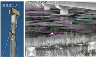 モニタリング事業 流水観測